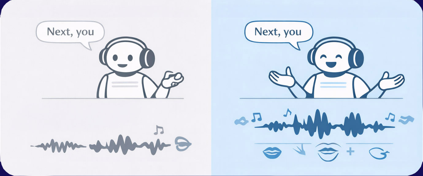 More than words: speech and body speaking together